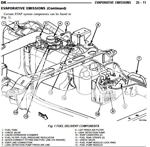 2004 Dodge Ram 1500 Evap System Diagram - Wiring Site Resource