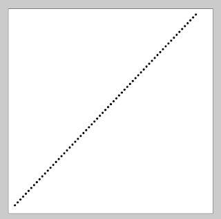 Creating a Dotted Line In Photoshop