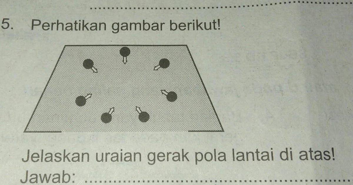 Jelaskan Tentang Pola Lantai Melingkar Ops Sekolah Kita