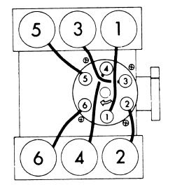 35 57 Hemi Firing Order Diagram - Wiring Diagram List