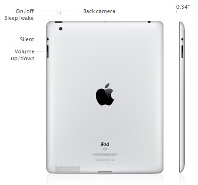 ipad vs. ipad 2