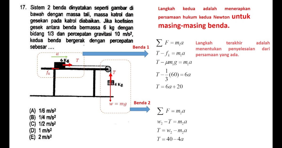 44+ Kunci Jawaban Sbmptn 2015 Bahasa Inggris PNG