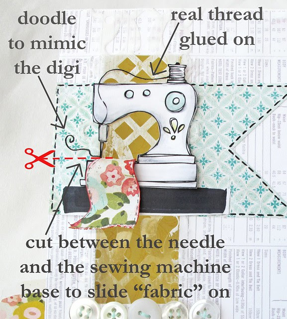 hero arts Sew Crafty digital image