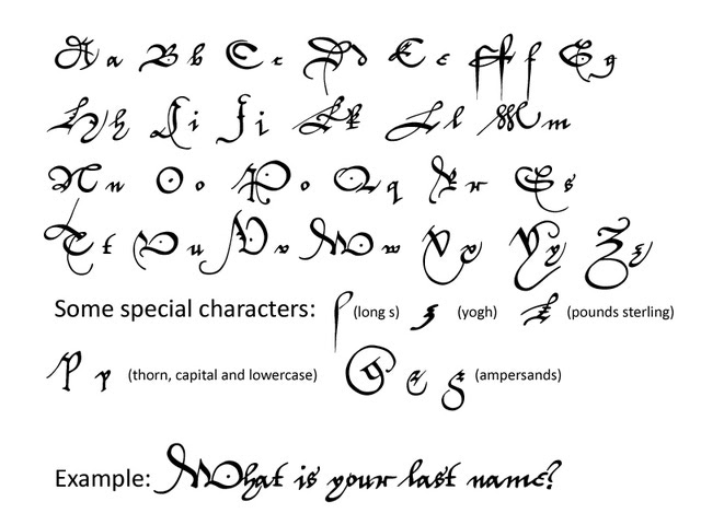 Featured image of post Calligraphy Fonts Cursive Old English Letters All fonts are categorized and can be saved for quick reference and comparison