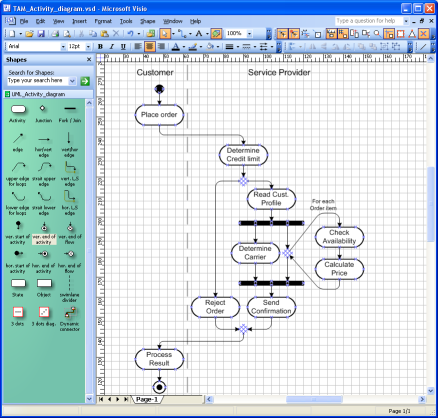 Диаграмма деятельности visio