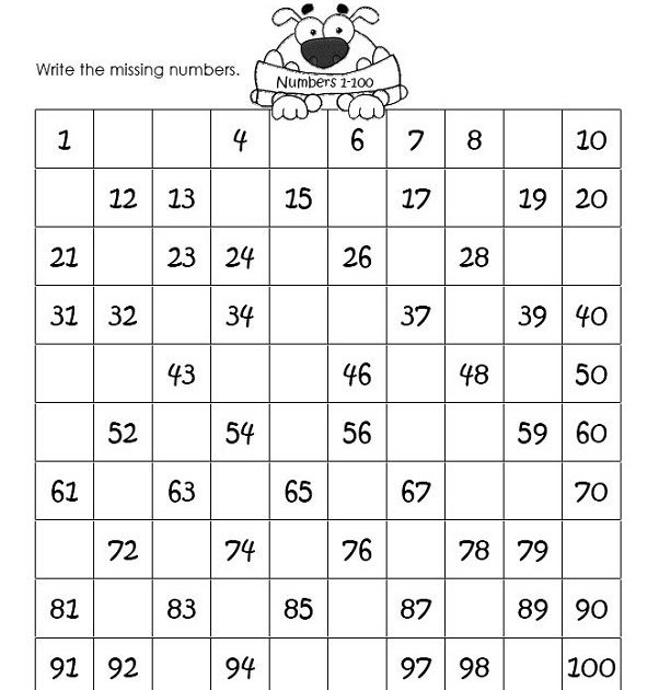 blank number chart 1 100 kindergarten worksheets numbers