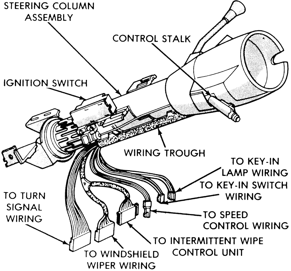 1976 Ford Turn Signal Switch Wiring Diagram - Wiring Diagram Schemas