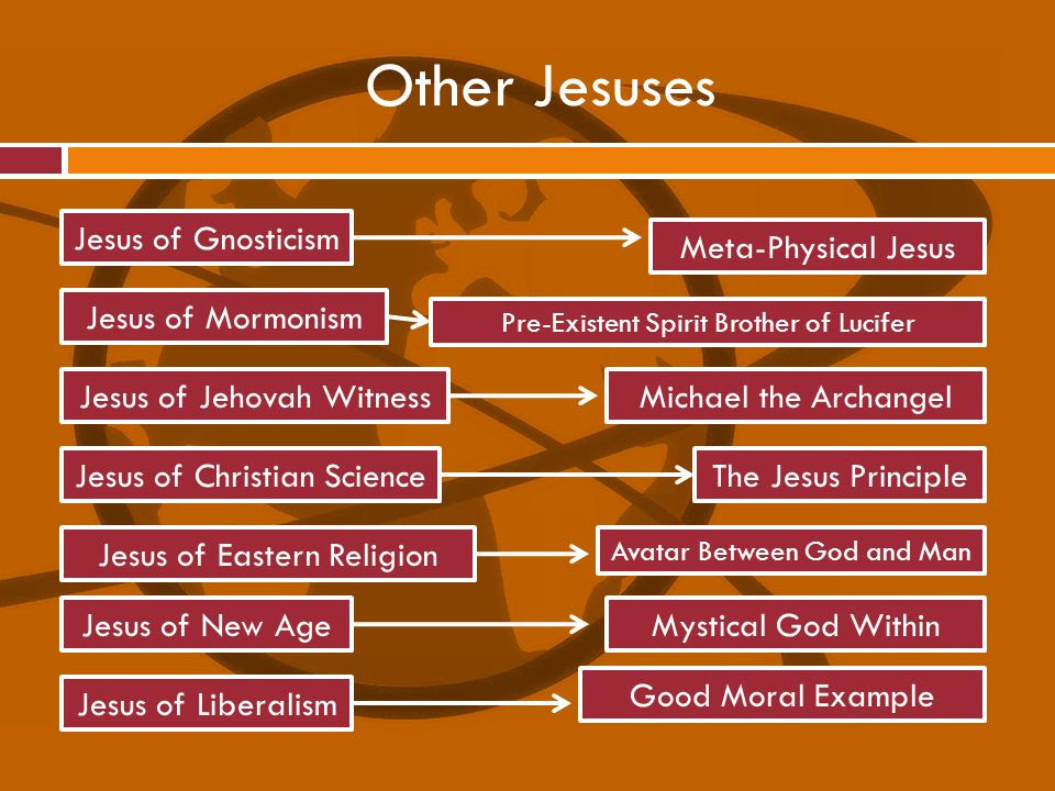 Risultati immagini per christian gnosticism