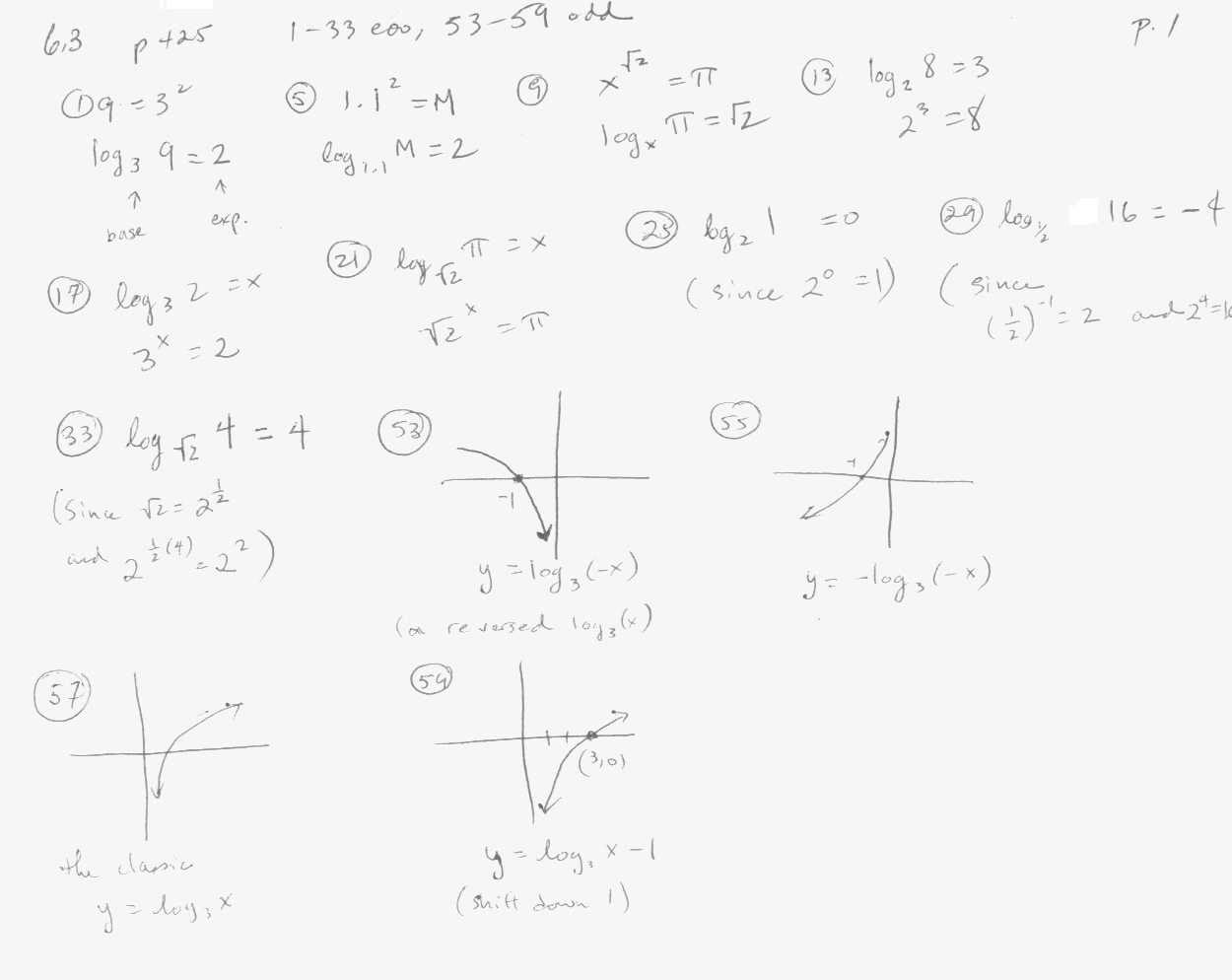 Worksheet 7 4 Inverse Functions Answers