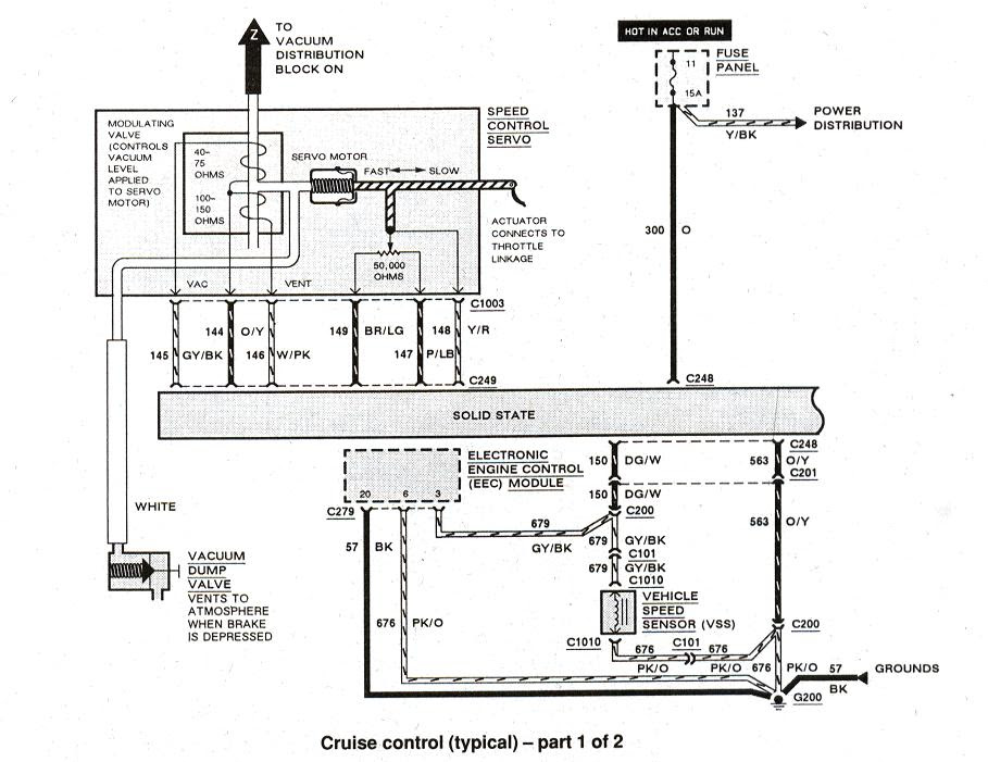 1986 Lincoln Town Car Wiring Diagram