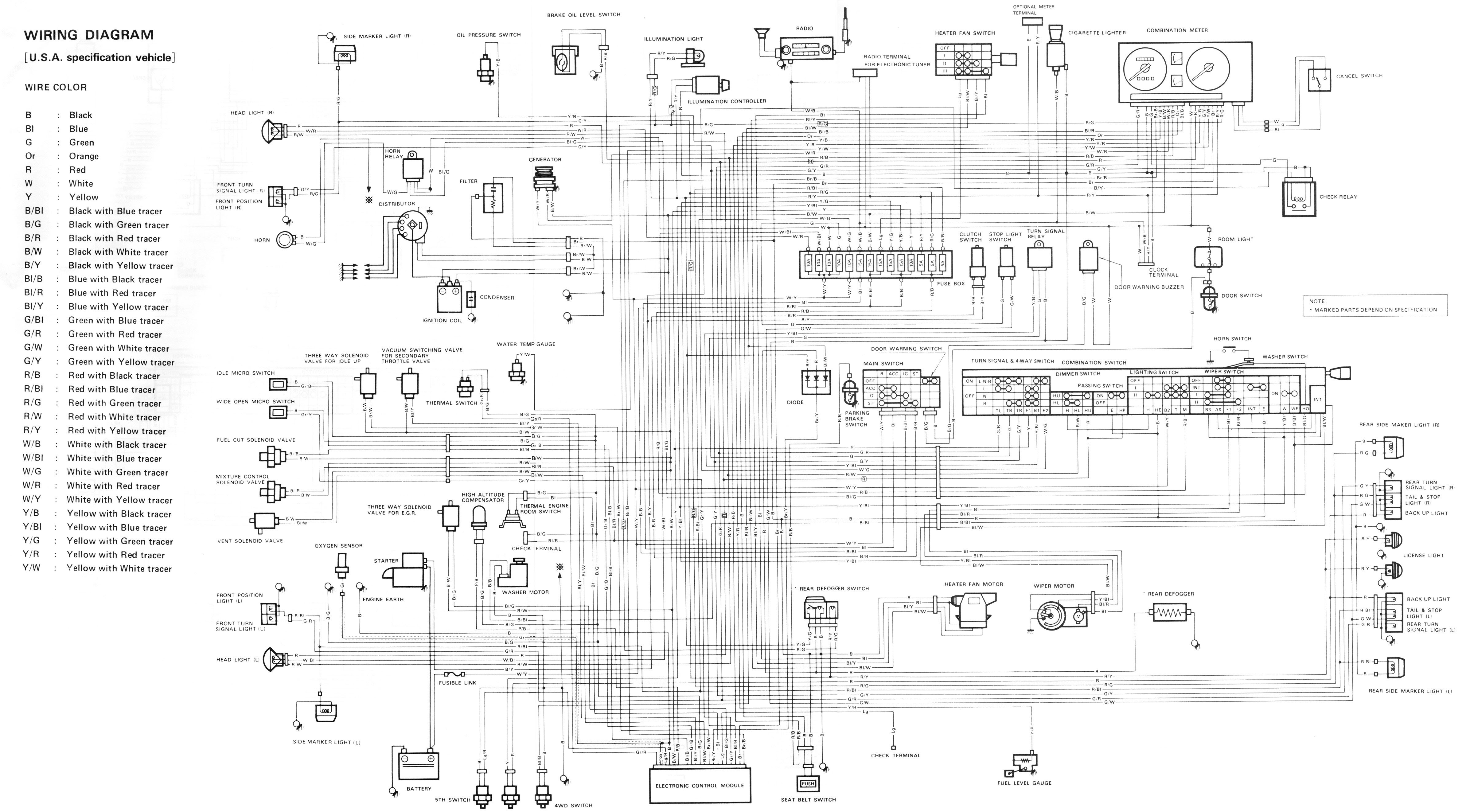 Suzuki Vitara 2017 Wiring Diagram