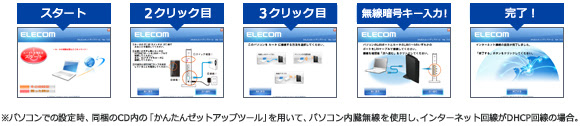 様々な画像 ベストオブ Wrc 1750ghbk2 I 設定