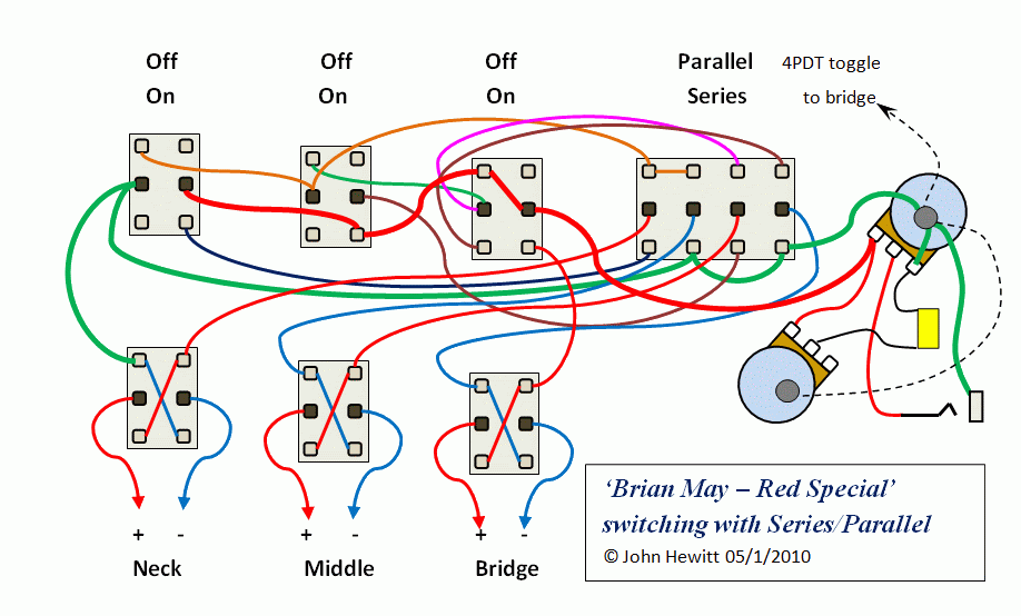 Strat Series Parallel Switch Wiring Diagram
