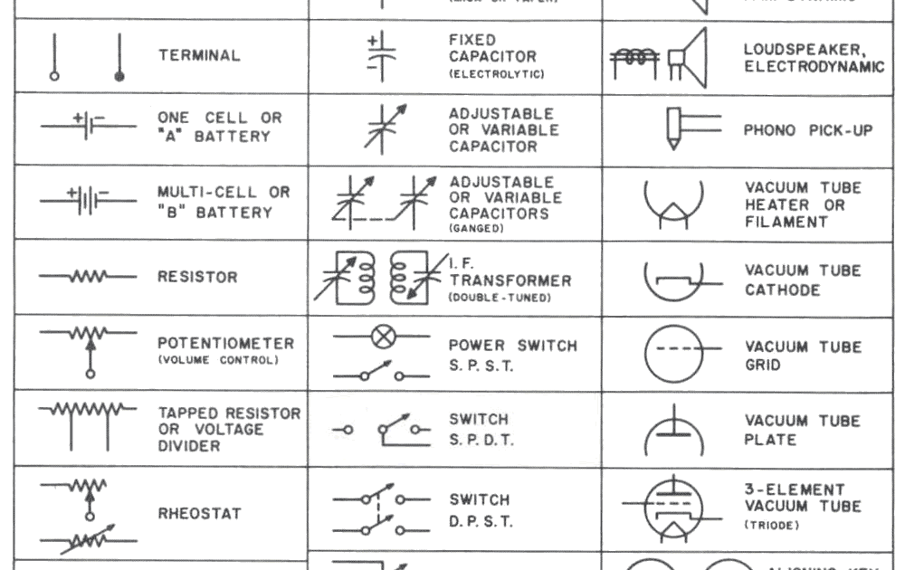 7387 Download Symbols Chart Electrical Wiring Diagrams Coil Core Kindle ...