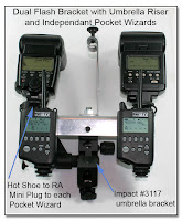 DF1048: Dual Flash Stand - Metal - Setup