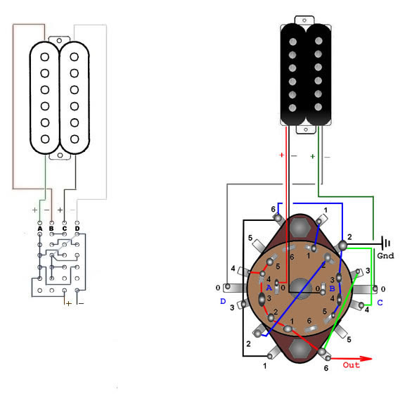 21 New 4 Position Rotary Switch Wiring Diagram