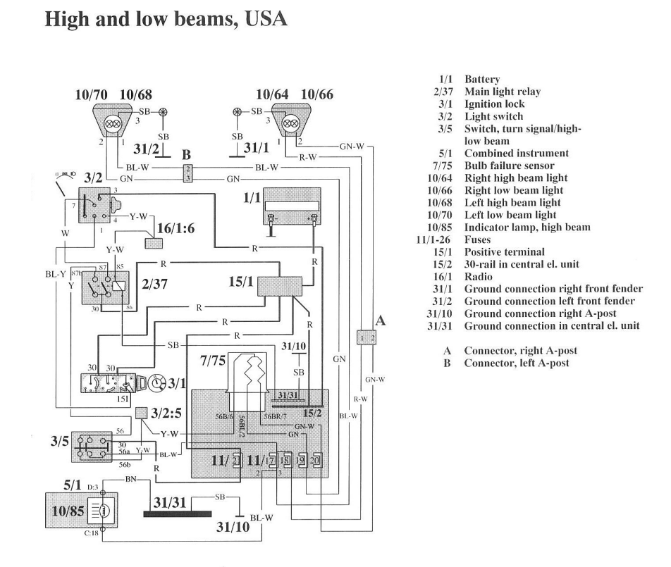 Volvo Light Wiring Diagram - Complete Wiring Schemas