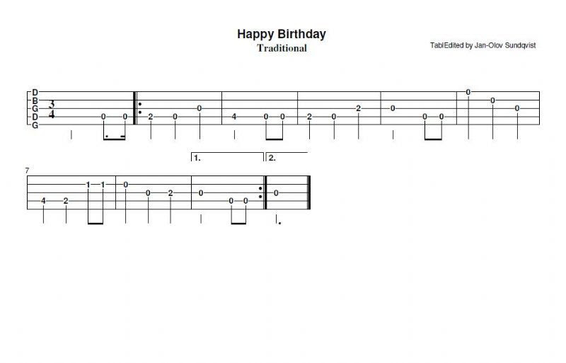 Joyeux Anniversaire Ukulele Tablature Chantay