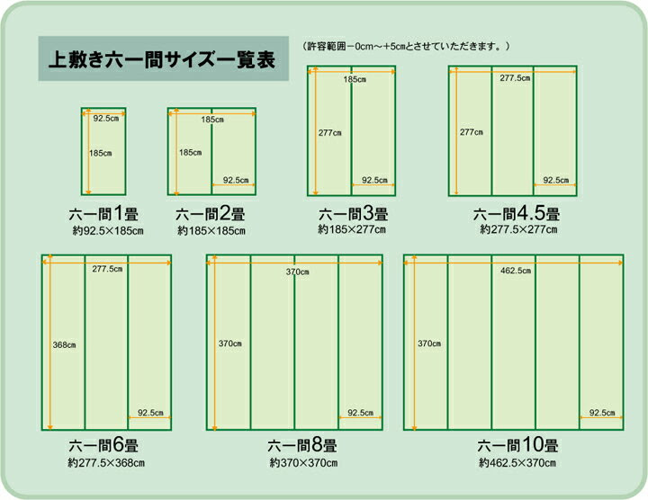 間 サイズ 一