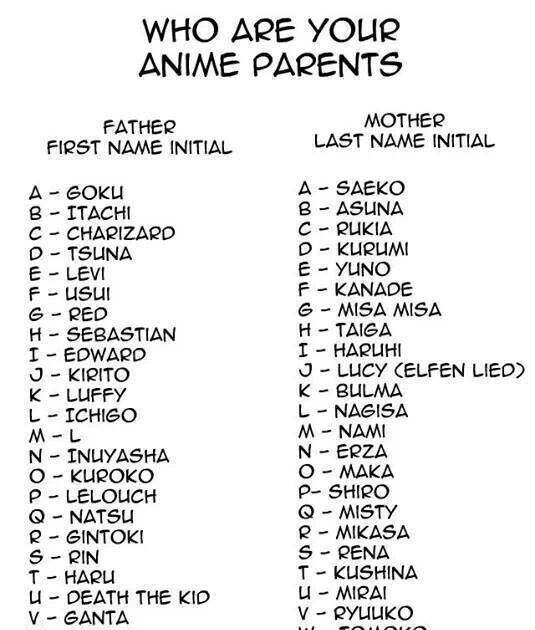 Anime Girl Names That Start With M