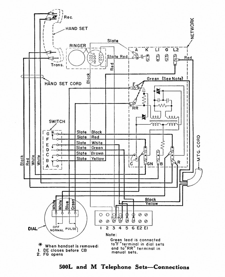 Western Electric Telephone Wiring Diagram - Complete Wiring Schemas