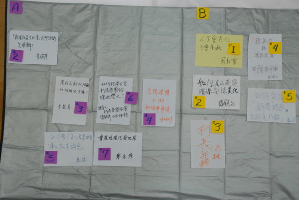 議題大字報 議題大字報