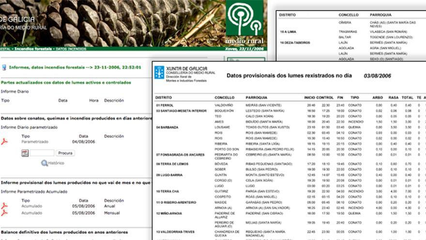 Web de Medio Rural en 2006 y detalle de uno de los partes de incendios que enviaba entonces la Xunta