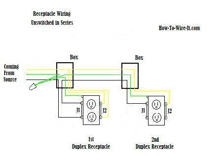 Article Complete Reference Home House Wiring Diagrams | Circuit