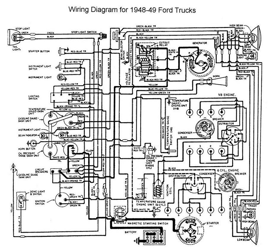 Truck Peterbilt 379 Wiring Diagram - Complete Wiring Schemas