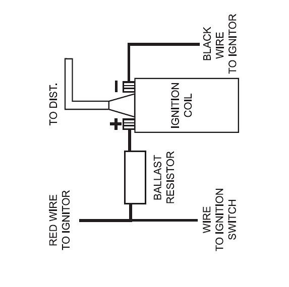 Scout Ii Ignition Wiring Diagram - Complete Wiring Schemas