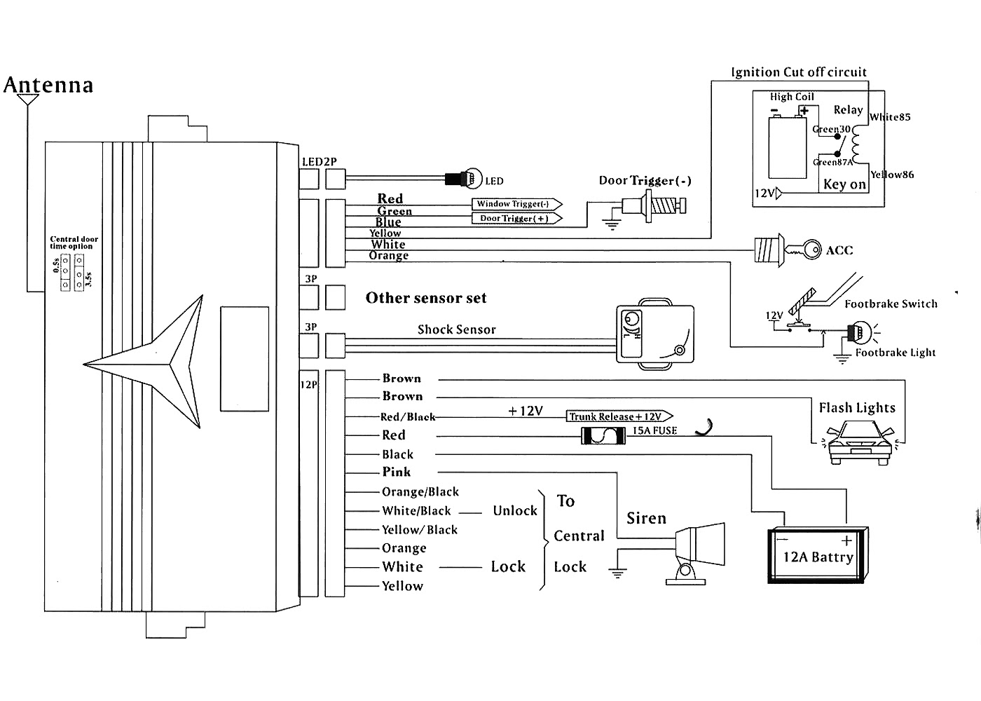 Dayton Unit Heater Wiring Diagram Wiring Diagram