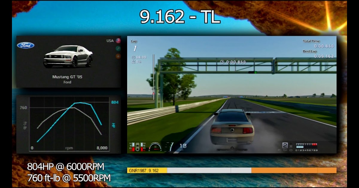 Gran Turismo 6 Pc Key Txt