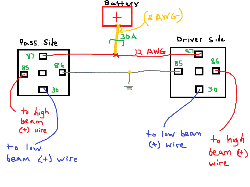 240sx Wiring Diagram - Wiring Diagrams