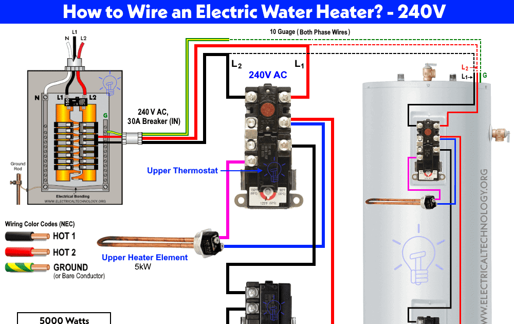 240 Volt 240V Water Heater Wiring Diagram With Indicator Lamp Switch from lh4.googleusercontent.com