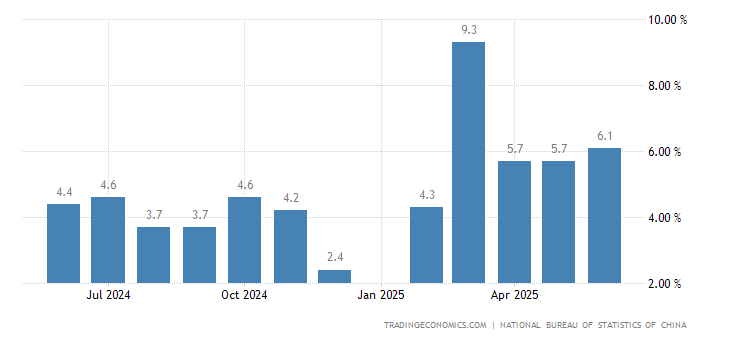 China Mining Production china-mining-production.png?s=chinaminpr