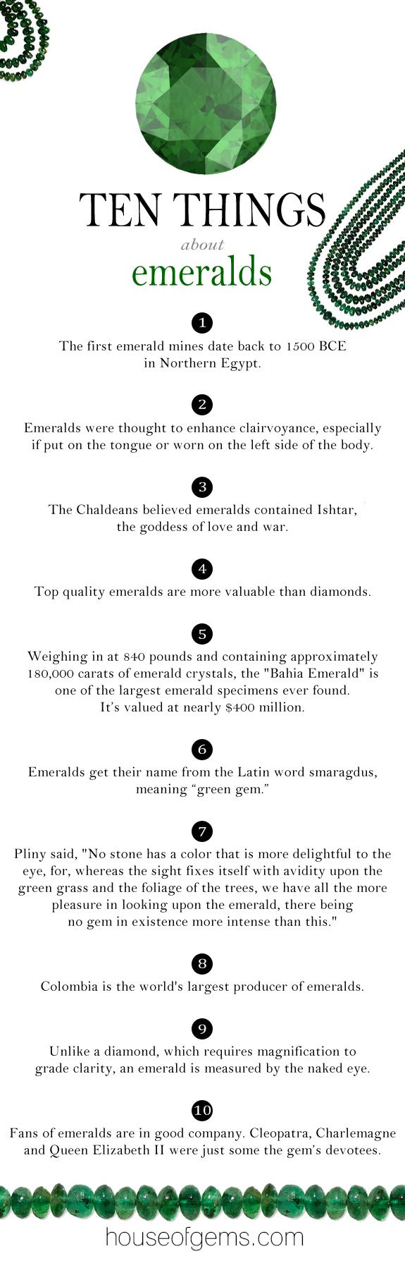 http://www.pinterest.com/pin/58828338857161127/ Ten Interesting Facts About Emeralds -- http://slidesha.re/Qm24Sh -- #emeraldgemstones