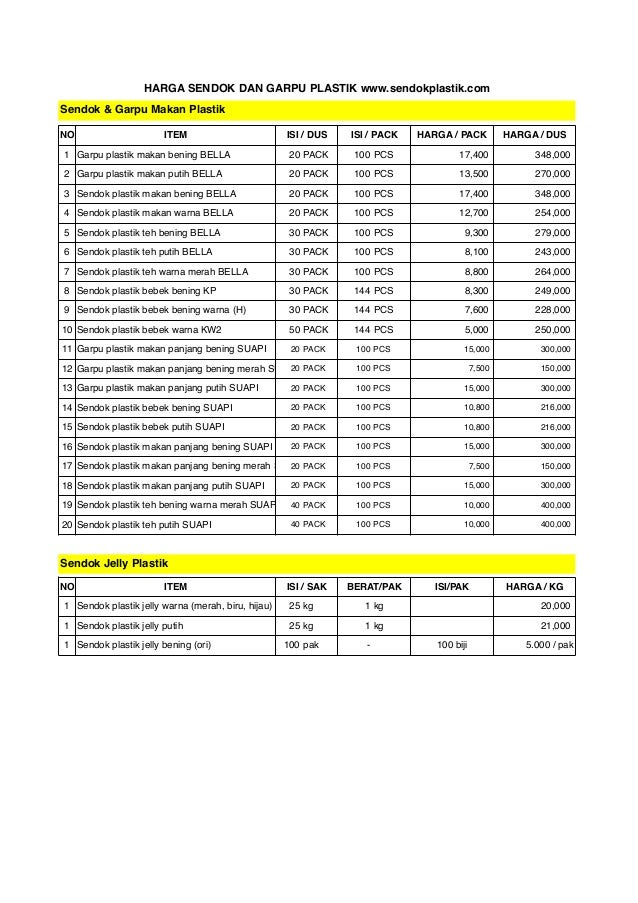 Pricelist daftar harga sendok dan garpu plastik plastic Pricelist daftar harga sendok dan garpu plastik plastic