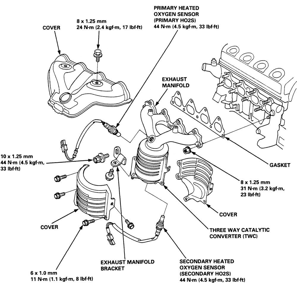 2002 Honda Civic Ex Exhaust Diagram - Honda Civic