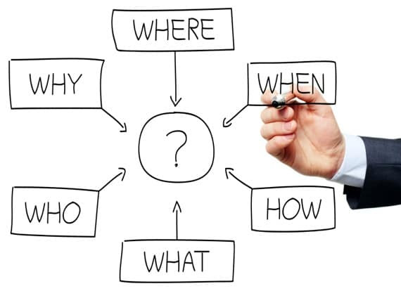 iStock_000016588175Small.jpg Questions Flow Chart Being Drawn by a Businessman - Photo courtesy of ©iStockphoto.com/matspersson0, Image #16588175