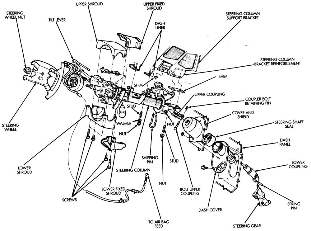 29 1984 Chevy Truck Steering Column Diagram Wiring Database 2020
