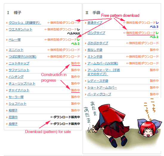 Free Japanese Sewing Patterns – Dr Cos » Japanese Sewing, Pattern