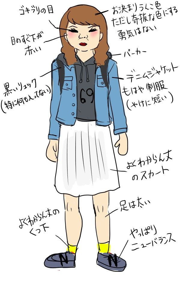 必要条件 かける ハイブリッド 大学生 服 ダサい 女 ikedalawpatent.jp
