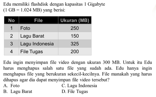 Contoh Soal Dan Materi Pelajaran 8 Contoh Soal Hots Matematika Sd Kelas 6