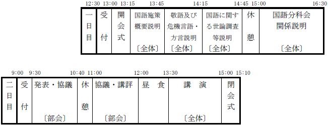 100 敬語 の 問題 幼児 小学生 中学生の無料知育教材 無料学習教材プリント