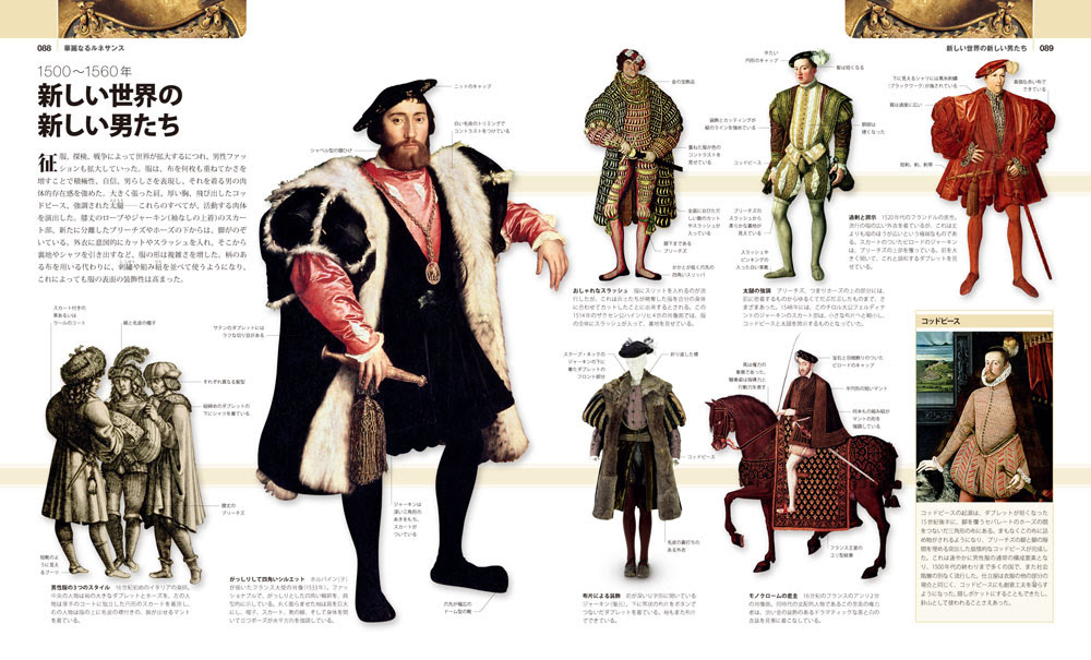 元のイギリス ファッション 歴史 人気のファッション画像