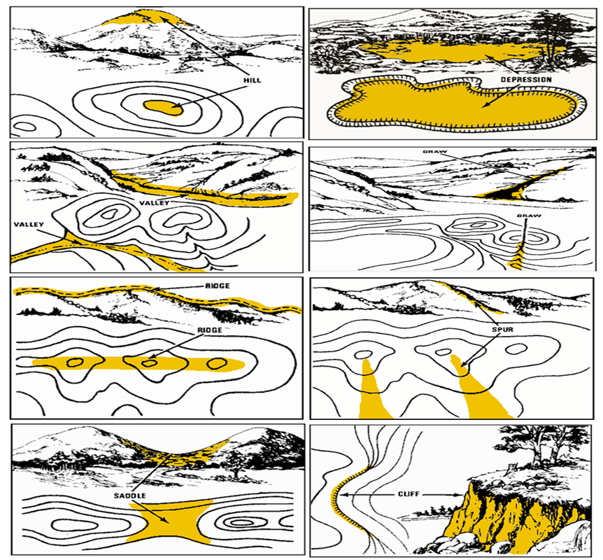 terrain-features-on-a-map-maps-for-you