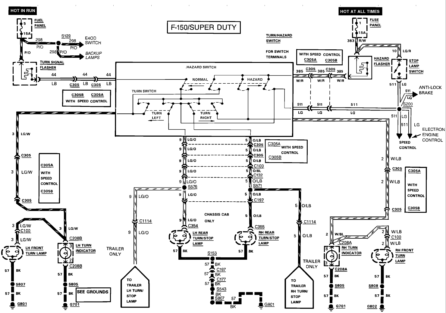 Early Bronco Dash Wiring Diagram - Wiring Schema Collection