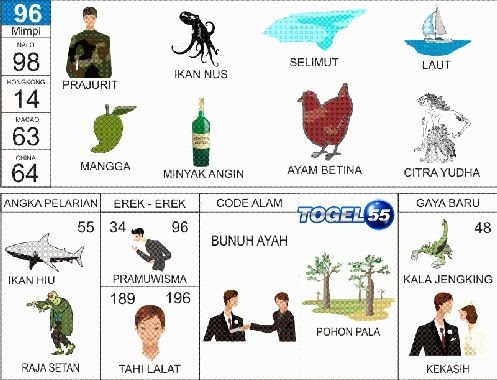 35 Mimpi jilbab togel