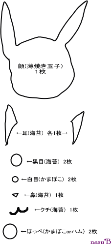 50 素晴らしいキャラ 弁 型紙 アニメ画像