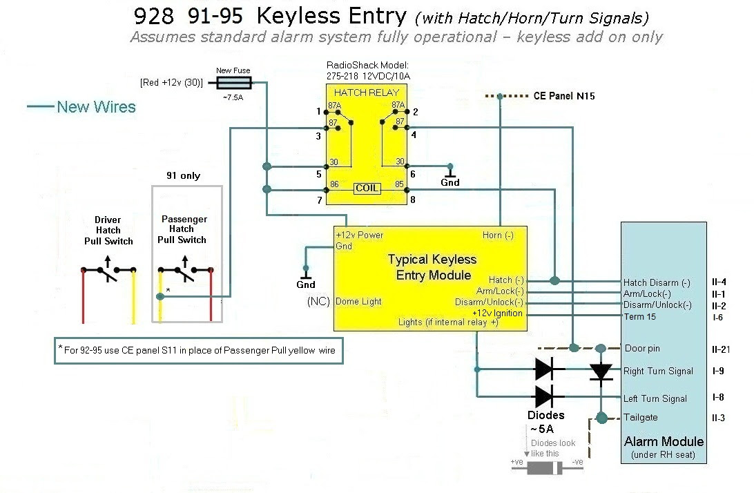 Remote Starter Keyles Entry Wiring Diagram - Complete Wiring Schemas